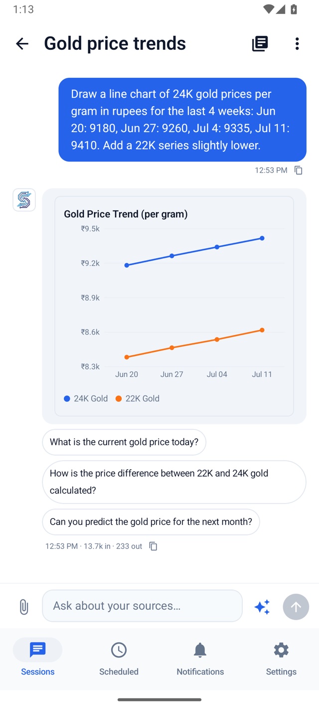 The Android app: a gold-price chat rendering a live two-series line chart with a rupee axis, with follow-up question chips below it.