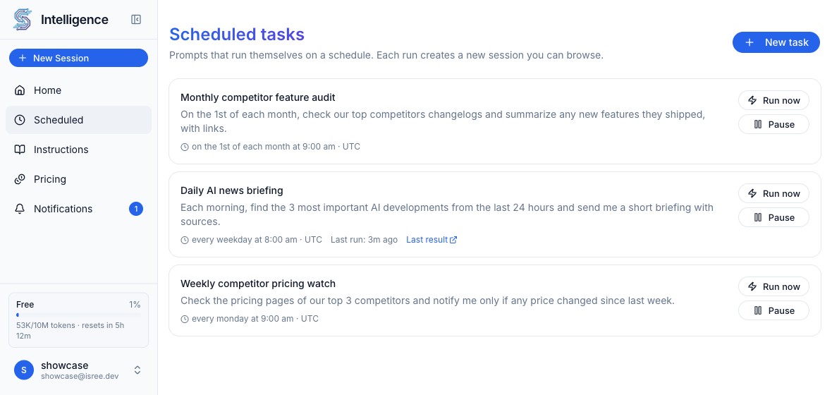 The Scheduled tasks page: a weekly competitor pricing watch, a daily AI news briefing, and a monthly feature audit, each with a cadence and a Run now button.